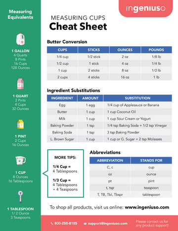 Measuring Cups Cheat Sheet