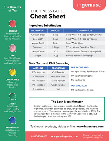 Loch Ness Cheet Sheet